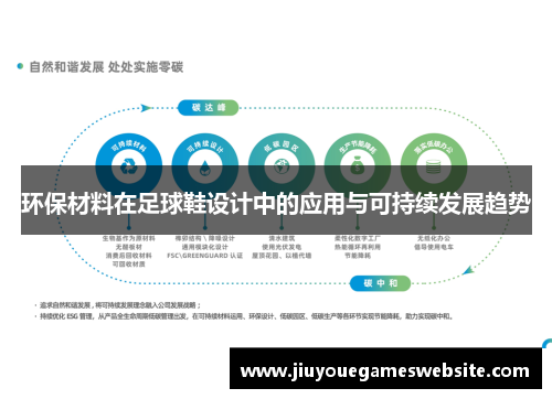 环保材料在足球鞋设计中的应用与可持续发展趋势
